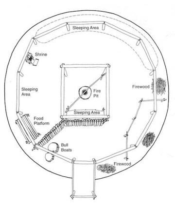 kezarhomes center heat source earthlodge
