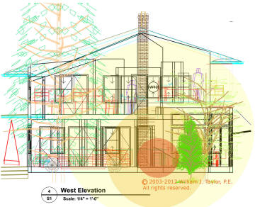 kezarhomes center heat source section