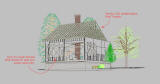 Prefab home kit