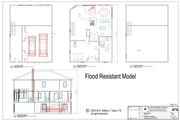 kezarhomes hip roof passive solar home