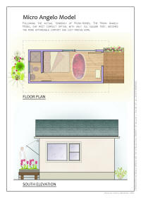 kezarhomes micro angelo home kit
