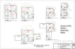 kezarhomes models derivatives